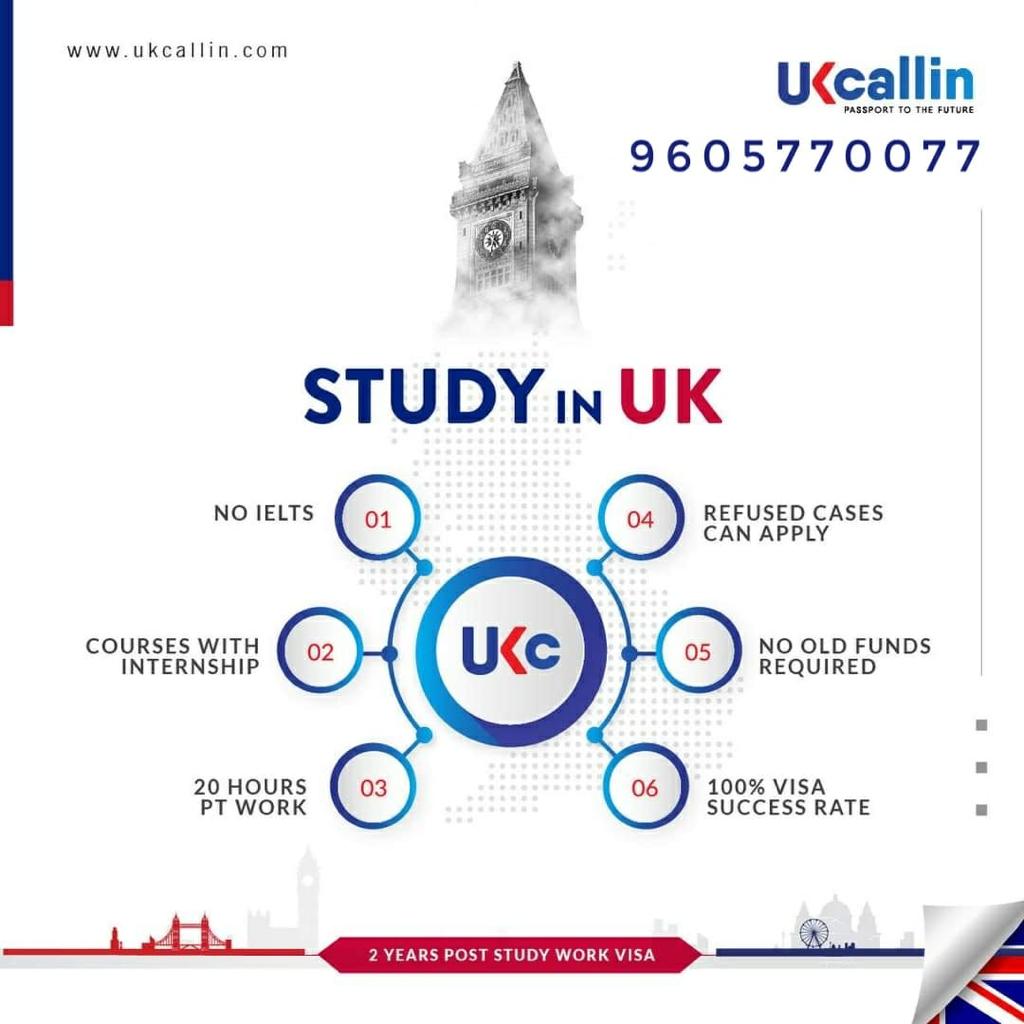 UK Callin Perinthalmanna